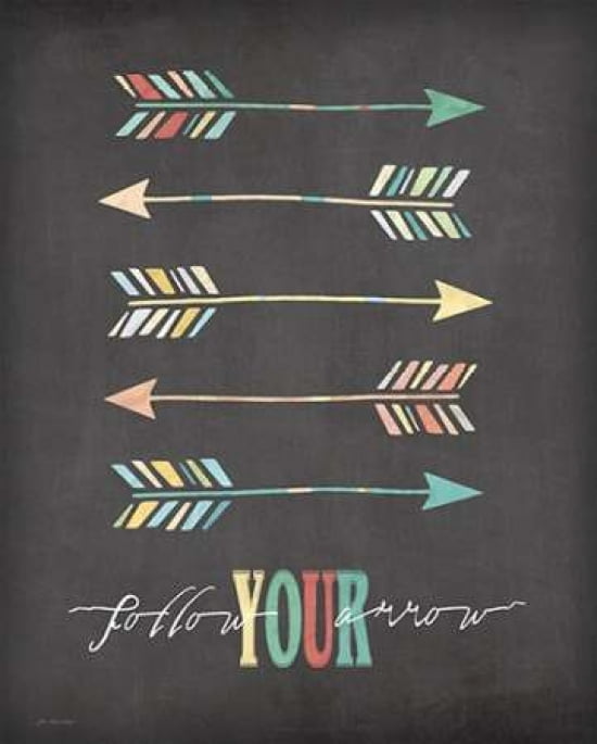Posterazzi Follow Y