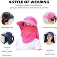 thumbnail image 5 of Women Wide Brim Face Mask Sun Hat Detachable Neck Face Flap Ponytail UV Protection Visor Hat Garden Fishing Hiking, 5 of 6