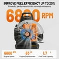 thumbnail image 6 of Backpack Leaf Blower Gas Powered - 63CC 665CFM 2 Cycle Backpack Gas Powered Leaf Blower, Grass Lawn Blower Air Cooling Gasoline Backpack Grass Blower, Backpack Snow Blower for Garden, 6 of 10