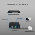 thumbnail image 4 of Divisor PoE++ HYN @NET Industrial DIN Rail 60 W 12 V/4,25 A, 4 of 6