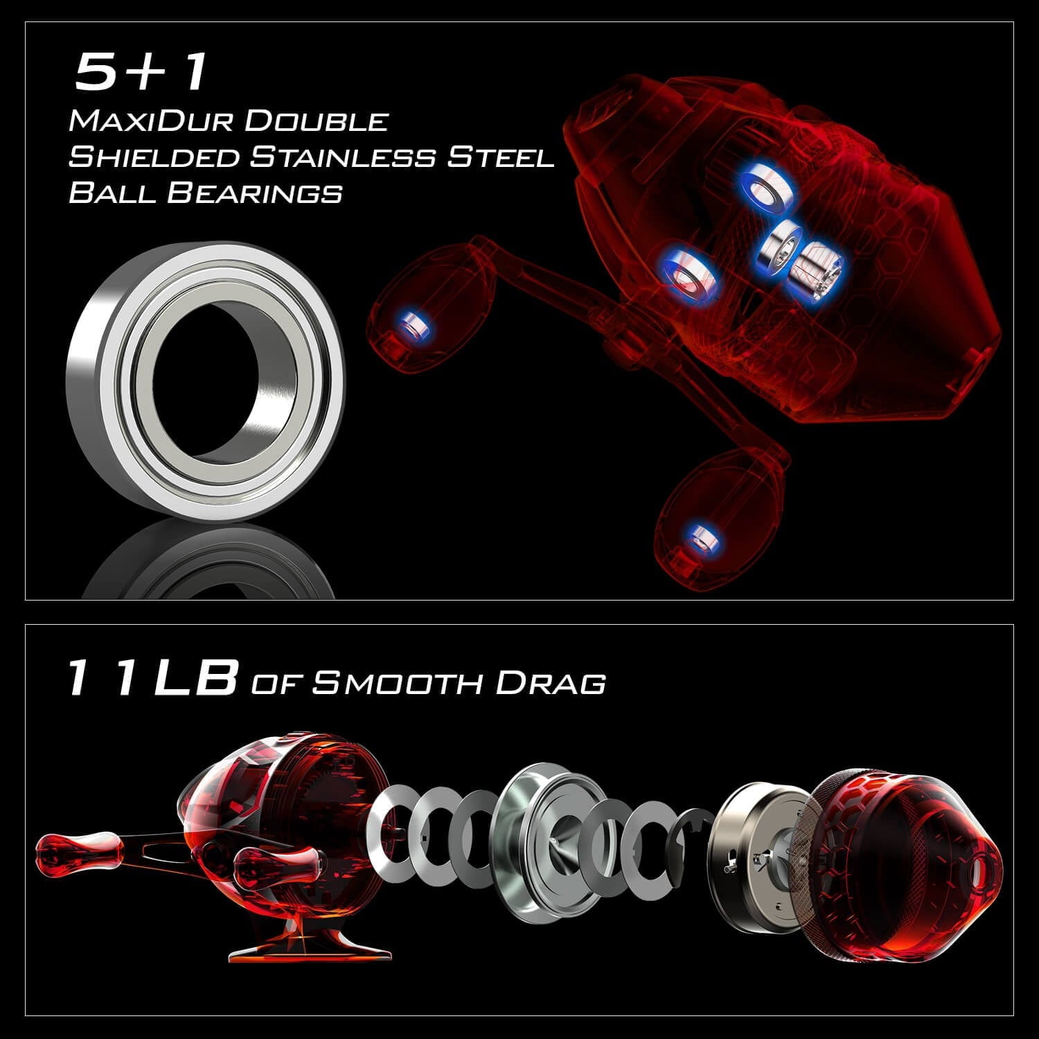 KastKing Spincast Fishing Reel,High Speed 4.0:1 Gear Ratio, Includes Monofilament Line