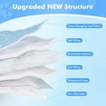 thumbnail image 4 of Rywell Estera de enfriamiento para perros 2.0,44 * 32 Espesar estera de enfriamiento para perros extra grandes, fibra de enfriamiento de arco-enfriamiento interna impermeable y endotérmica que cambia, 4 of 5