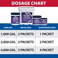 thumbnail image 3 of The Pond Guy Nature's Defense Water Garden Beneficial Bacteria Treatment, 24 Packets , 3 of 8