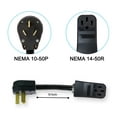 thumbnail image 5 of Electric Vehicle Charging Adapter for Tesla Use (10-50 50A 3-Prong to Tesla), 5 of 9