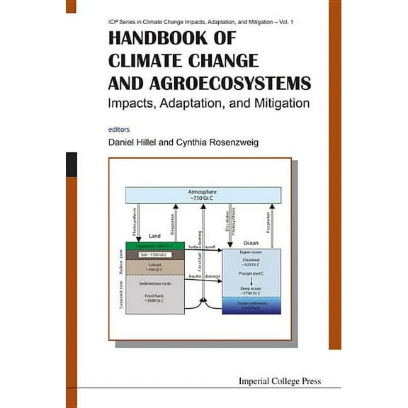 Icp Climate Change Impacts, Adaptation, Hbk of Climate Change & Agroecosyst (V1), Book 1, (Hardcover)