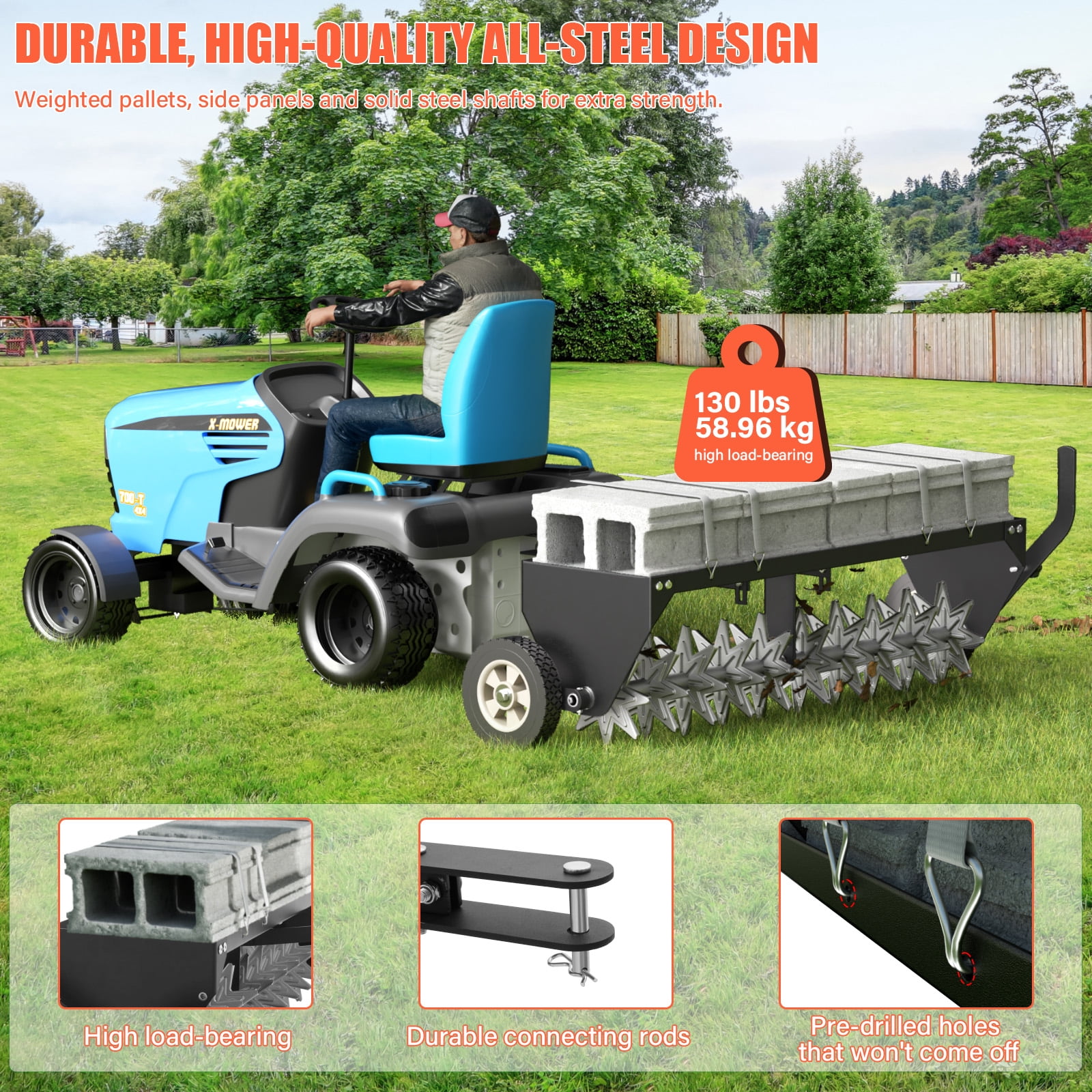 40-Inch Tow Behind Plug Aerator with Transport Wheels, Galvanized Steel Tines & Extra-Wide Tow Bar, Pull Behind Aerator for Gardens, Lawns, Farms