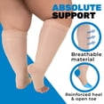 thumbnail image 3 of Sheer Compression Stockings for Women 15-20mmHg with Open Toe - Nude, 5X-Large, 3 of 9