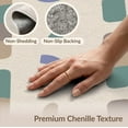 thumbnail image 6 of ODIKA 3'x5' Blue Multi Modern Geometric Design Washable Accent Rug Contemporary Abstract Pattern with Unique Shapes Pet Friendly, Non-Shedding Mat for Bedside, Nursery Room, 6 of 7