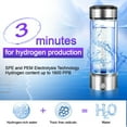 thumbnail image 3 of Qoosea Hydrogen Water Bottle Generator, 3 Mins Portable SPE/PEM Technology, Hydrogen Water Ionizer Machine, Suitable for Travel Exercise Home Gifts for Men, 3 of 7