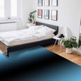 thumbnail image 6 of Area Rugs 4x6 Ft Ombre Abstract Gradient Blue and Gray Non-Slip Washable Rug Indoor Rug Floor Mats Non Shedding Carpet for Living Room Bedroom Dining Room Home Decor, 6 of 8
