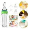 thumbnail image 7 of FNNMNNR Baby Food Feeder Silicone Squeeze Rice Cereal Bottles with Dispensing Spoon for Newborn Toddler Food Supplement, 3oz/90ml, 7 of 7