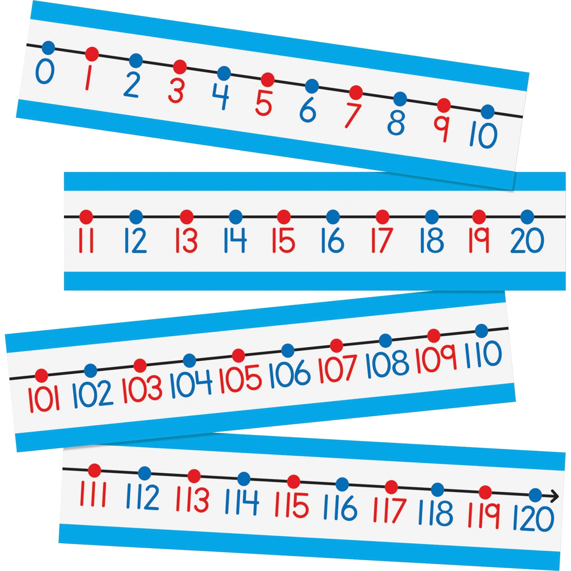 CarsonDellosa Number Line Bulletin Board Set