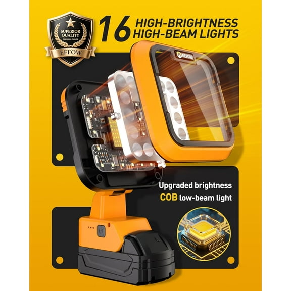 YJYASX-20V LED Work Light for Dewalt: 90W 9000LM 8" Portable Battery Powered Lights, 3 Modes Integrated Spotlight & Floodlight with USB & Type-C and Low Voltage Protection Ideal for Workshop, Garage