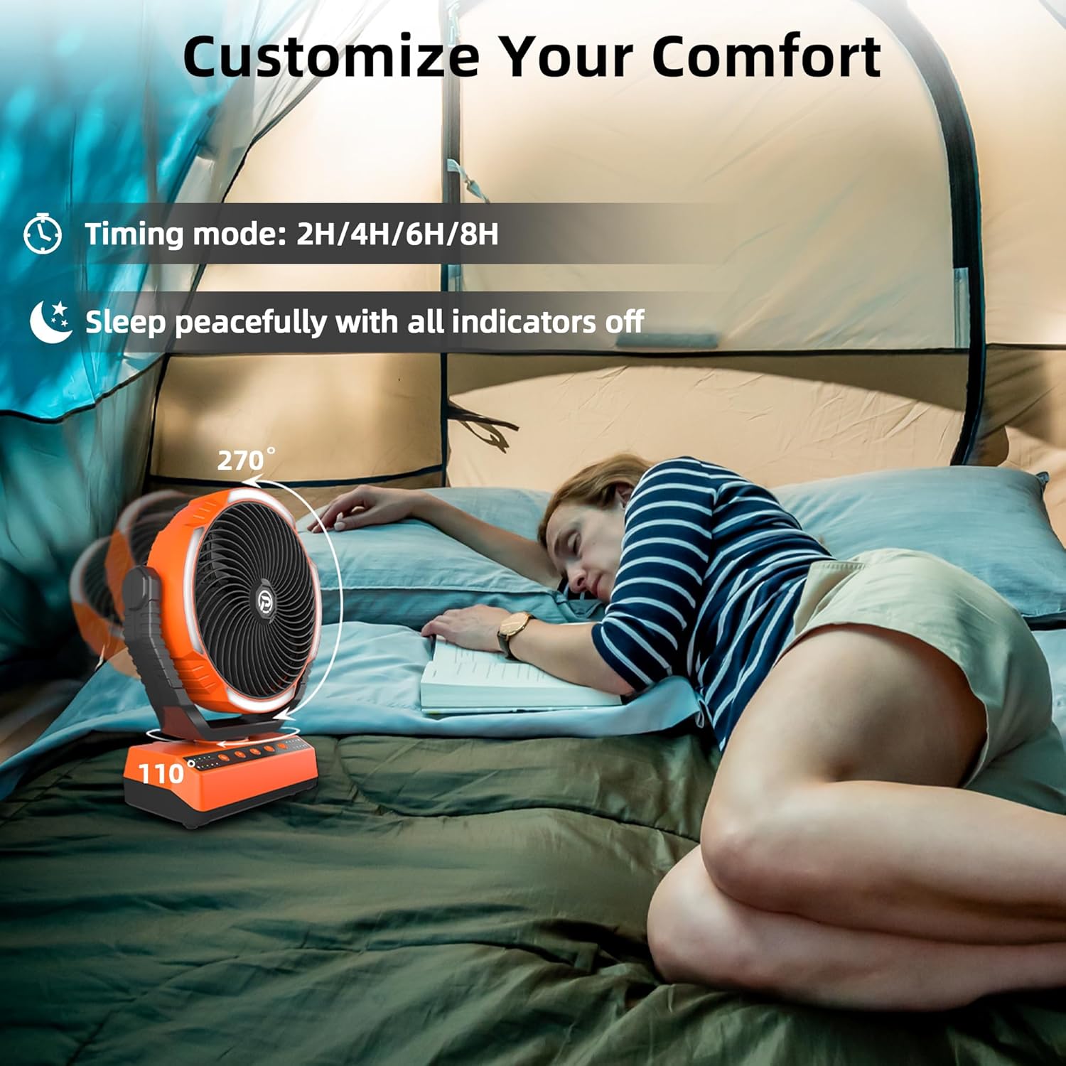 20000mAh Rechargeable Camping Fan with Light, 70HRS Running, Auto Oscillating, 4-Speed,for Tent, Travel, Power Outage, Jobsite,Charger Adapter Included