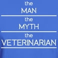 thumbnail image 3 of CafePress - The Man The Myth The Veterinarian T Shirt - Men's Classic Graphic Cotton T-Shirt, 3 of 4
