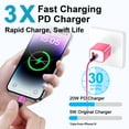 thumbnail image 4 of Compatible for iPhone Charger Block, 20W Type C Charger Adapter, USB C Charger Block+6FT USB C Charging Cable, Dual Port USB C Wall Charger Plug USB C Brick Power Base Compatible for iPhone, Pink, 4 of 7