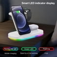 thumbnail image 3 of XGFHYJEH Charging Station, Wireless Charging Station, Charging Station for Multiple Devices, Wireless Charging, 15W 3 in 1 Charging Station, Wireless Charge, for Android, Iphone, Apple, Samsung, Ipad, 3 of 6