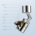 thumbnail image 5 of Aireador de grifo universal, boquilla de grifo antigoteo para baño doméstico metal Sywqhk Libre de BPA, 5 of 5