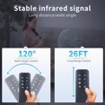 thumbnail image 4 of xianlin-New Replacement Remote Control Compatible with LEVOIT 36" Bladeless Tower Fan & Air Purifier for Bedroom, 4 of 4