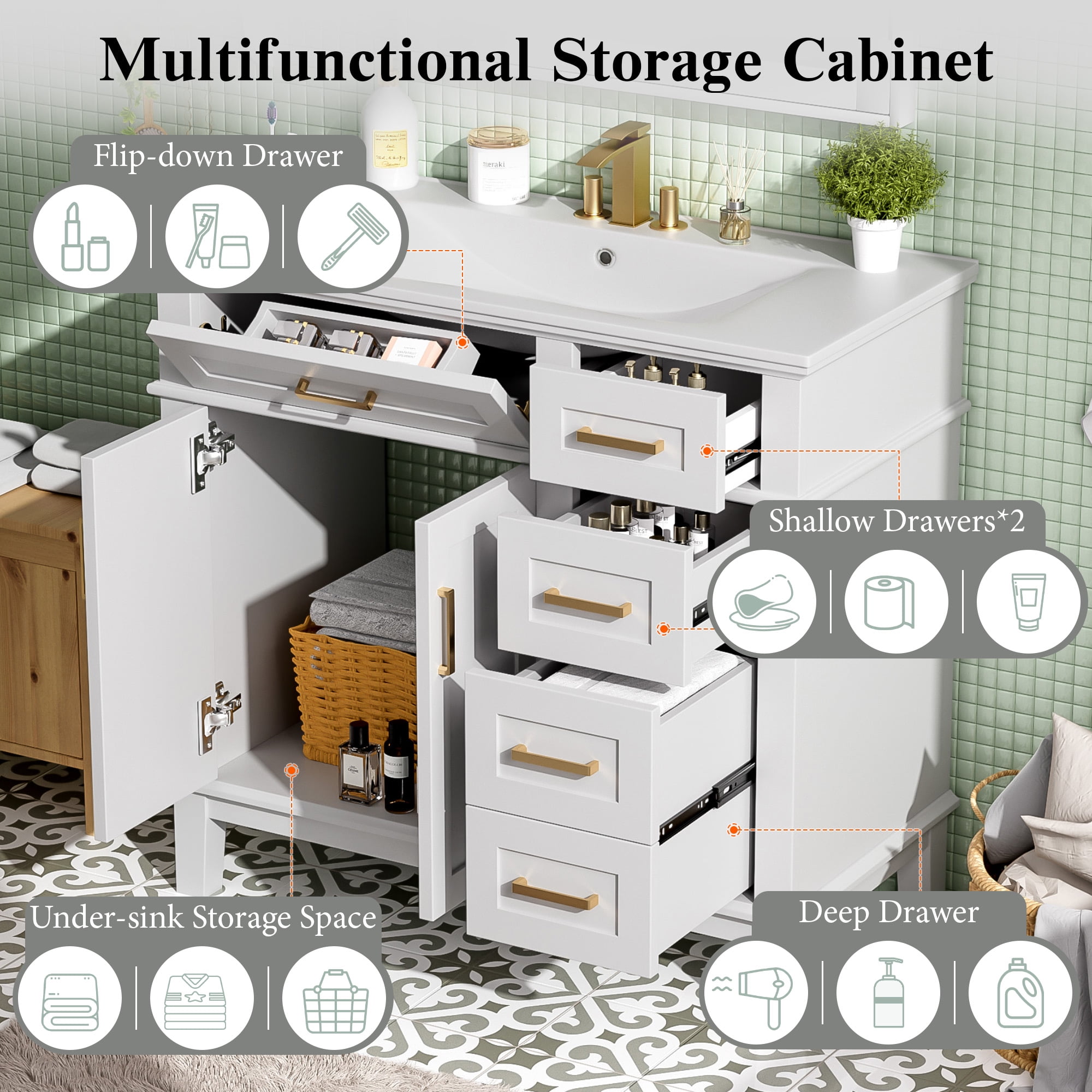 Euroco 36" Bathroom Cabinet with Ceramic Sink, Soft-Close Doors, Golden Handles, Ample Storage, and Overflow Protection