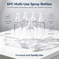 thumbnail image 2 of 6PCS Small Spray Bottle 2 Oz/50Ml, Clear Empty Spray Bottles for Cleaning, Mini Travel Items, Fine Mist Plastic Mini Travel Bottles, Small Travel Containers, Refillable Liquid Containers, 2 of 8