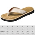 thumbnail image 2 of Chanclas para hombre Sandalias de playa de verano antideslizantes Ligeras para interiores y exteriores, 2 of 9