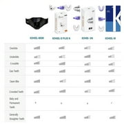KOHEEL M Straightener for Adults, Teeth Straightener