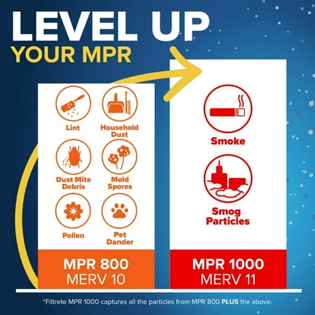 Filtrete 18x20x1 HVAC Furnace Air Filter, MPR 800 MERV 10, Micro Particle Reduction, 1 Filter