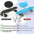 thumbnail image 5 of Monopatín Patinetas Completas Patinetas Mini Cruiser de 22 Pulgadas para Principiantes Niños Niños y Niñas (Tiburón), 5 of 5