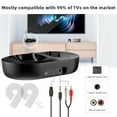 thumbnail image 2 of Holdsound K2 Wireless Headphones for TV - BKM500 with Multifunctional Base Set Optical, AUX, RCA, Plug & Play, 98FT Farther Range,35hr Audio Playtime, 2 of 8
