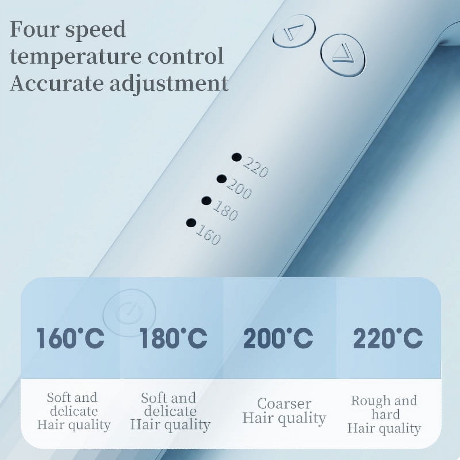 Upgraded 2-in-1 Hair Curler & Flat Iron, One-Key Automatic Curler with 32mm Barrel, Left & Right Curling Wand, 4 Temperature Modes, Negative Ion Generator, Intelligent Timer & Auto Shut-Off