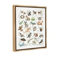 thumbnail image 4 of Stupell Industries Woodland Nature Alphabet Animals & Insects Painting Brown Floater Framed Canvas Art Print Wall Art, 25 x 31, 4 of 10