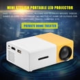 thumbnail image 2 of Proyector LED, mini proyector elegante de cine en casa Diseño de última generación, 2 of 8