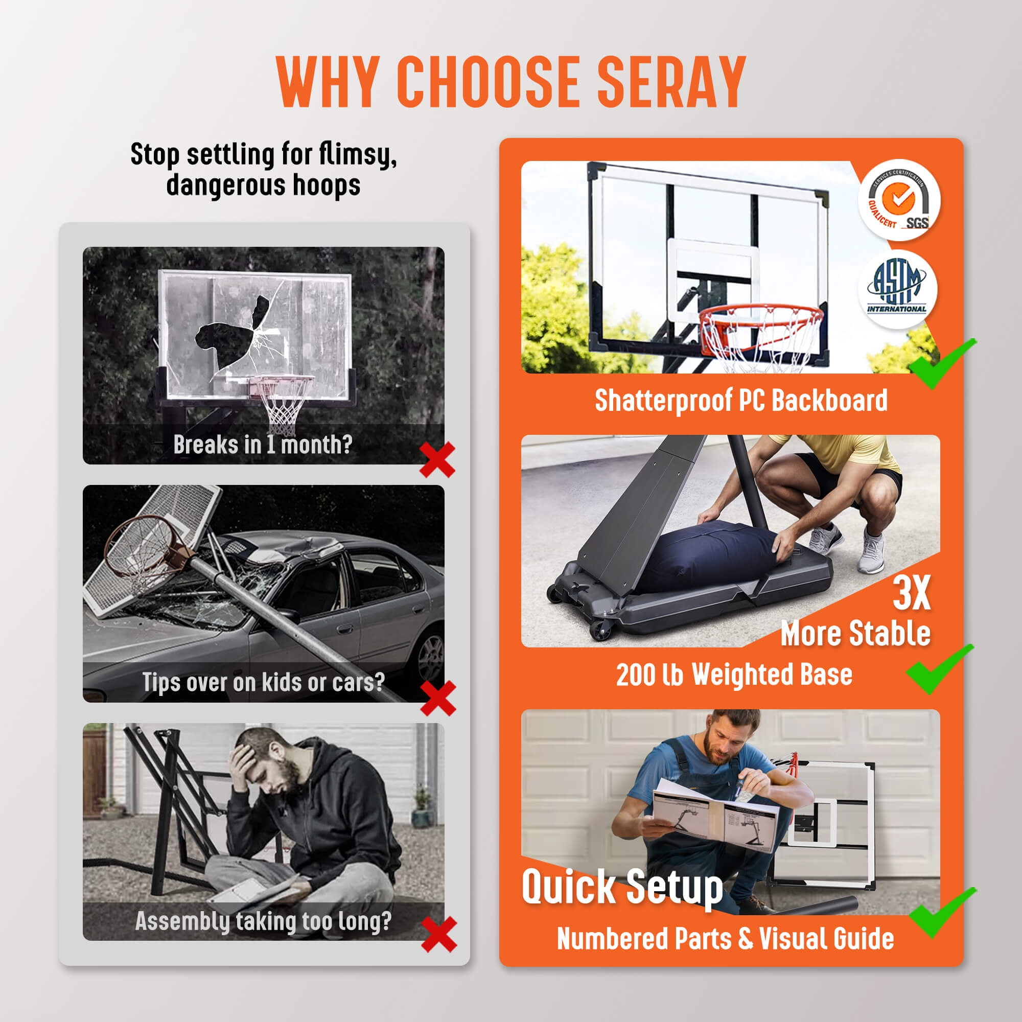 SERAY Basketball Hoop with 4.9-10 feet Height Adjustable for Kids/Adults, Portable Basketball Goal with 44 inch Backboard and 2 Wheels for Outdoor/Indoor Sports