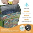 thumbnail image 2 of Nordic Style Boho Cooler Backpack - 20L Insulated Leakproof Bag, Bohemian Design for Beach, 2 of 6