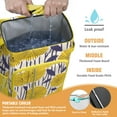 thumbnail image 3 of Sac à Dos Isotherme Motif Fleur Colorée Vive, Sac à Dos Déjeuner Étanche pour Barbecues d'Été, Randonnée, Pêche, 3 of 6