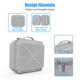 thumbnail image 4 of Yuarrent Estuche de transporte Estuches para gafas VR antichoque con doble cremallera Suministros para juegos Estuche de transporte EVA Bolsa de Almacenamiento y organización del hogar Gris, 4 of 6
