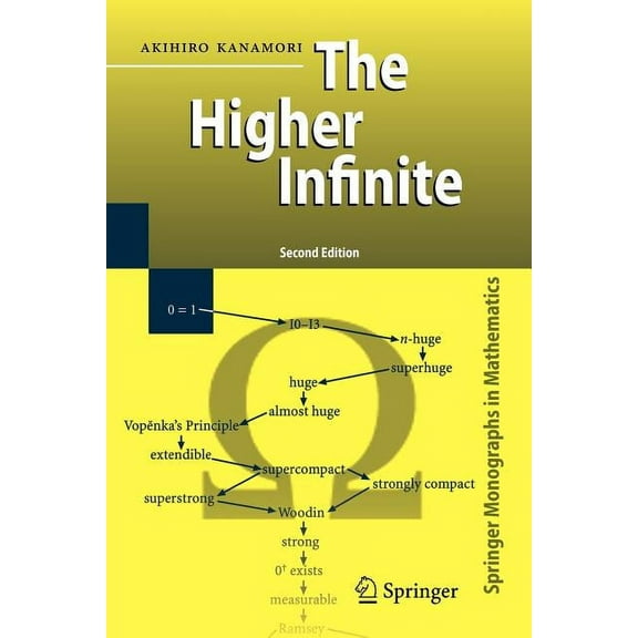 Springer Monographs in Mathematics The Higher Infinite: Large Cardinals in Set Theory from Their Beginnings, (Paperback)