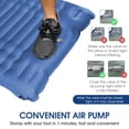 thumbnail image 2 of Grey 40D Nylon TPU-Coated Inflatable Sleeping Pad with Built-in Air Pump, 4-inch Thick Columns, 440lb Capacity, Side Snap Buttons for Expansion, Compact Foldable Design for Backpacking, Camping,, 2 of 7