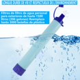 thumbnail image 2 of Filtro de agua CHAO personal para exteriores botella de agua mini sistema de filtración de 1500 l, 2 of 5