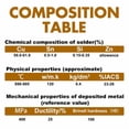 thumbnail image 2 of 10pc Low Temperature Brass Sol dering Tool Weld Flux Wel ding Wire Wel ding Rods, 2 of 9