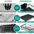 thumbnail image 4 of Space-Saving Dish Drying Rack with Drainboard, Rustproof Countertop Dish Drainer for Sink, Black, 4 of 5