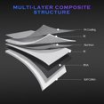 thumbnail image 3 of Funda de camión Qualencey para Honda CRV 1997-2025, Toyota RAV4 1996-2025, 3 of 9