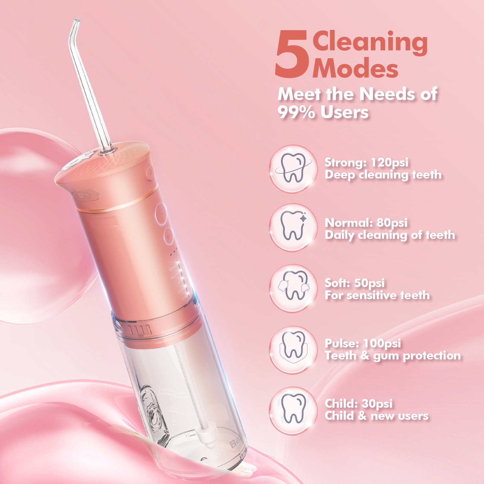 Bezvoi Water Flosser Cordless Travel, Mini Oral Irrigator with Telescopic Water Tank, 5 Modes, 6 Jet Tips, IPX7 Waterproof Electric Portable Water Teeth Cleaner Picks for Braces Bridges Care
