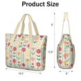 thumbnail image 3 of Tote Bag for Women - Pioneer Flower Shoulder Bag - Large Utility Work Duffle Bag with Zipper Handbag for Travel, Work, Sprots, 3 of 5
