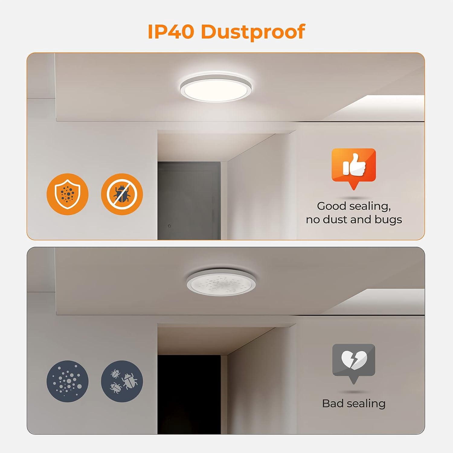 BLNAN 12'' LED Flush Mount Ceiling Light Fixture,24W 2400LM 3000K/4000K/5000K Ultra Thin Round White Lamp for Kitchen Porch Bedroom Hallway Stairwell Basement, Non-dimmable,2PCS