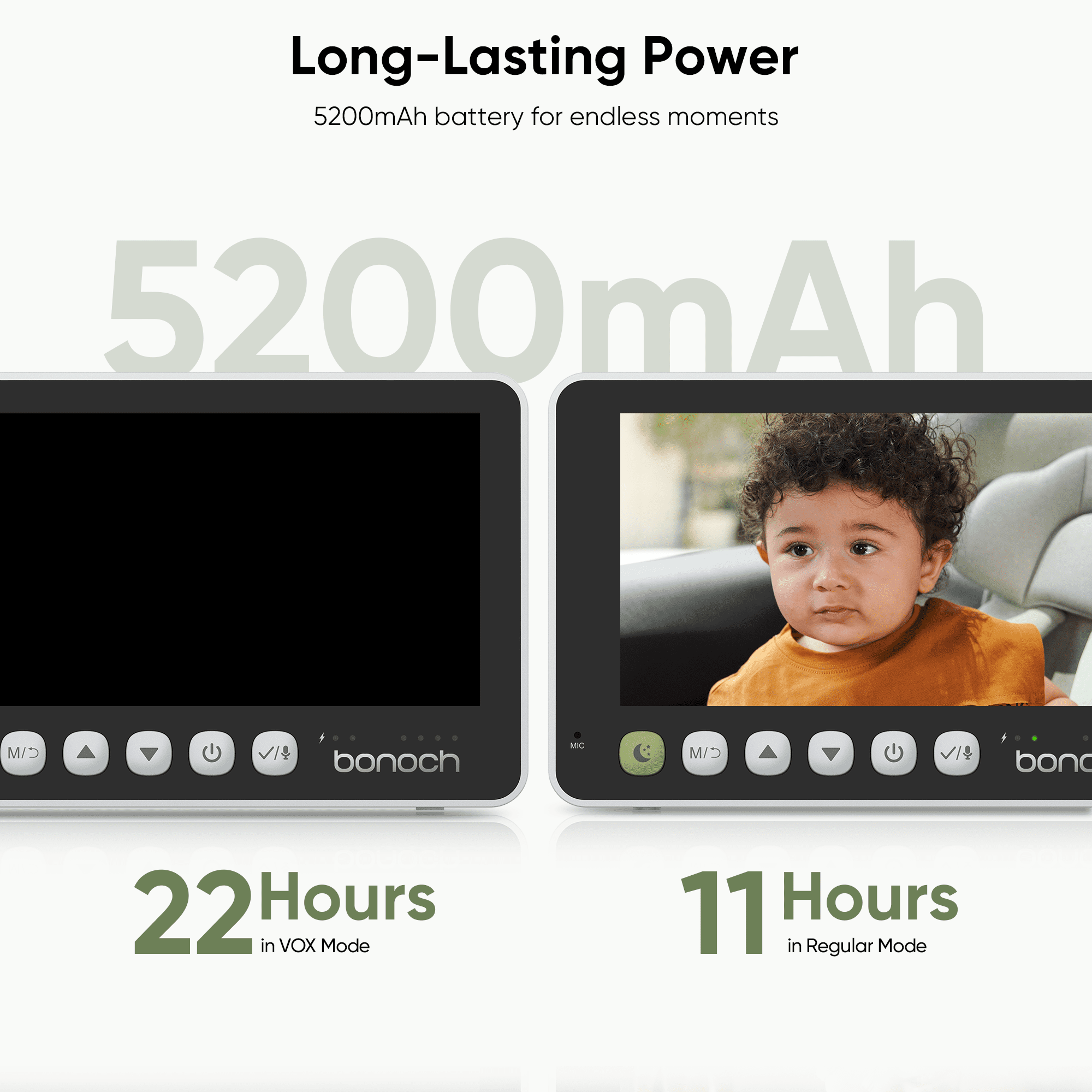 bonoch 2-in-1 Car Home Dual-Use Baby Monitor, 5" 1080P Wireless Car Cameras