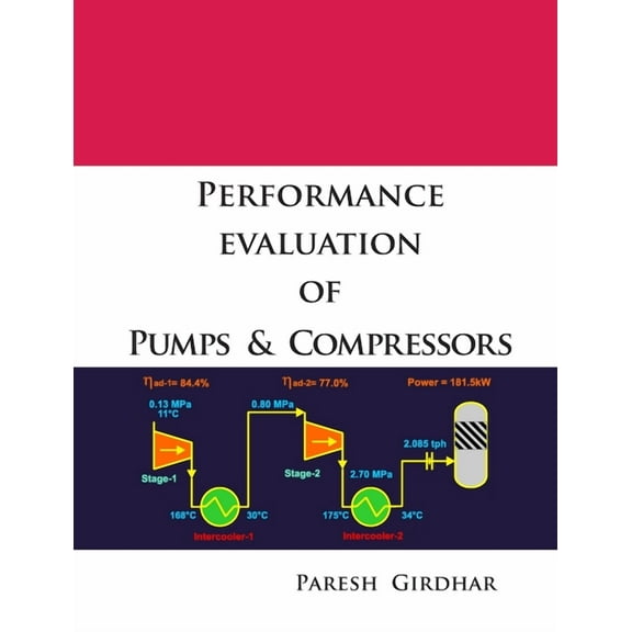 Performance Evaluation of Pumps and Compressors, (Paperback)