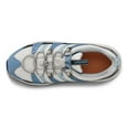 thumbnail image 3 of Dr. Comfort -  Women’s Refresh Athletic Shoe - Size 8W, 3 of 5