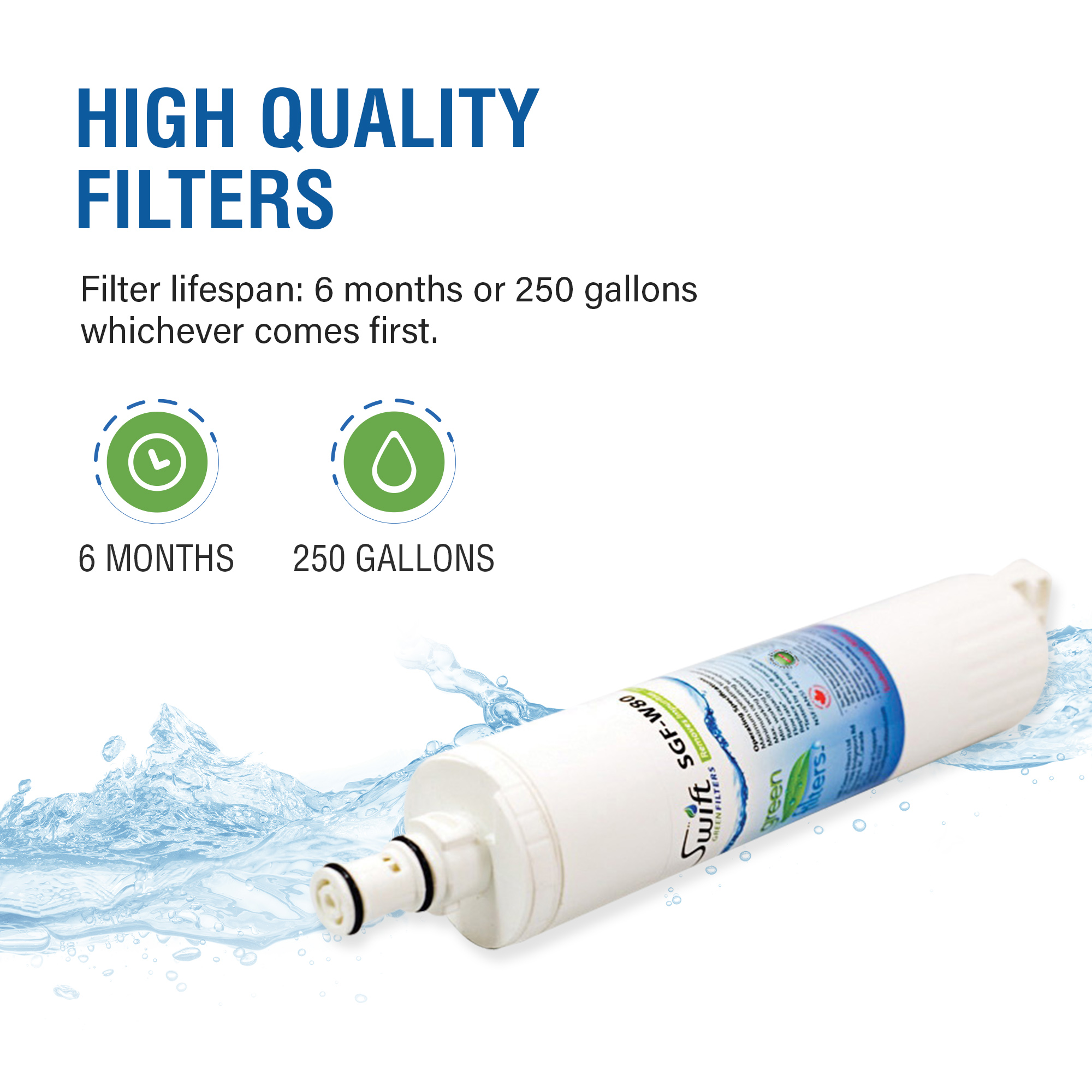 Swift Green Filters SGF-W80 Replacement for Whirlpool 4396508 Refrigerators Water Filters
